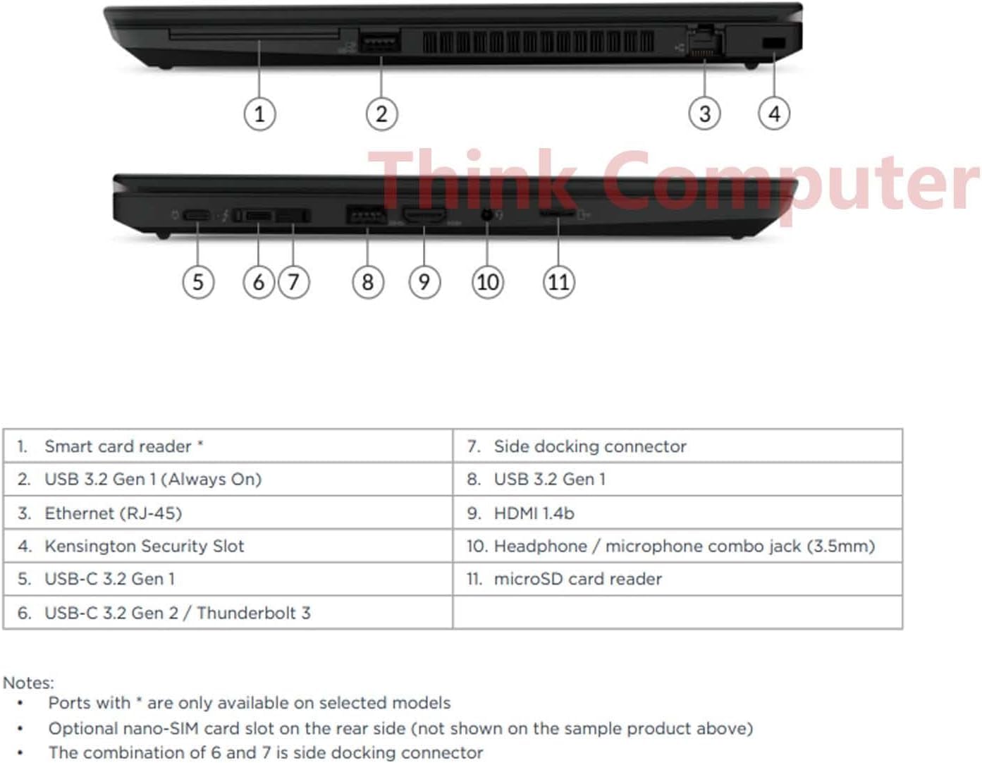 Amazon.com: Lenovo Thinkpad T14 Business Laptop Computer, 14in FHD